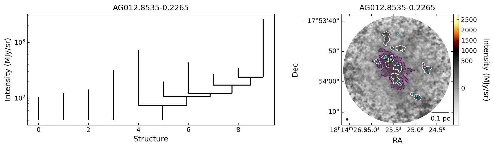 58312_AG012.8535-0.2265